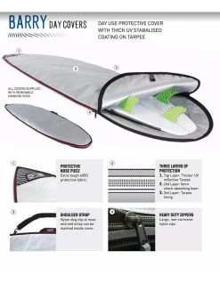 OCEAN & EARTH BARRY BASIC FISH BOARD COVER 5'8" -Freedom Wave Shop ocean earth 5 8 barry basic sacca fish funboard 1