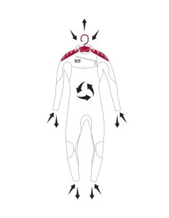 OCEAN EARTH QUICK DRY WETSUIT HANGER -Freedom Wave Shop ocean earth quick dry wetsuit gruccia per mute 2