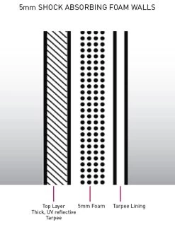 OCEAN & EARTH SUP BARRY BOARD COVER -Freedom Wave Shop ocean earth sup barry board sacca 4