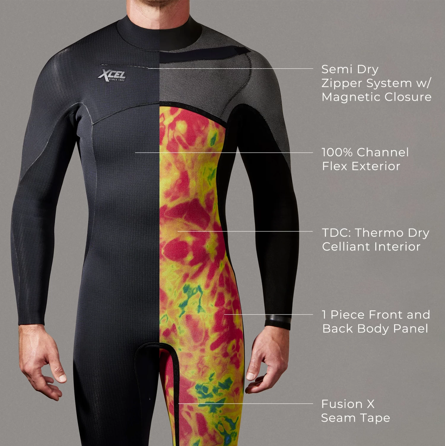 XCEL MENS COMP X 4.5/3.5 HOODED WETSUIT BLACK - Image 4